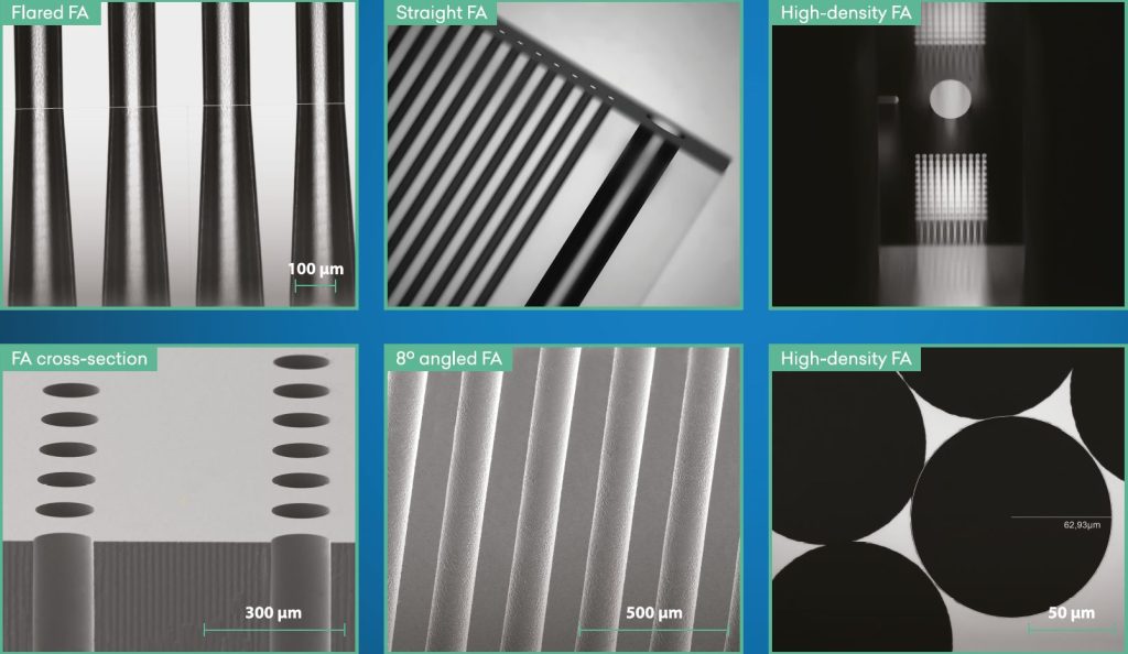 Fiber Arrays for CPO applications