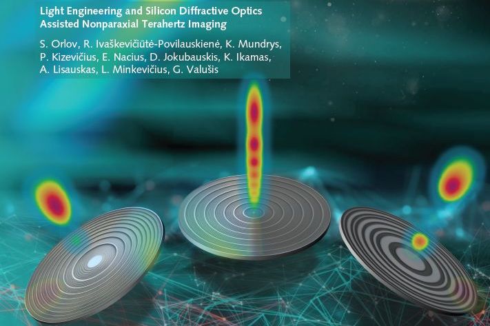 Cover Story: Light Engineering and Silicon Diffractive Optics Assisted ...